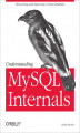 Okładka książki: Understanding MySQL Internals
