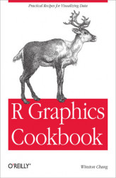 Okładka: R Graphics Cookbook