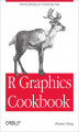 Okładka książki: R Graphics Cookbook