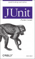 Okładka książki: JUnit Pocket Guide