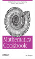 Okładka książki: Mathematica Cookbook