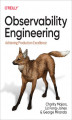 Okładka książki: Observability Engineering
