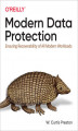 Okładka książki: Modern Data Protection
