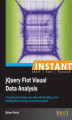 Okładka książki: Instant jQuery Flot Visual Data Analysis