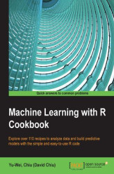 Okładka: Machine Learning with R Cookbook