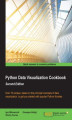Okładka książki: Python Data Visualization Cookbook. Visualize data using Python's most popular libraries