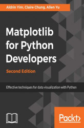 Okładka: Matplotlib for Python Developers