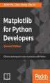 Okładka książki: Matplotlib for Python Developers