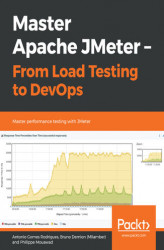 Okładka: Master Apache JMeter - From Load Testing to DevOps
