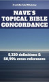 Okładka książki: Nave's Topical Bible Concordance