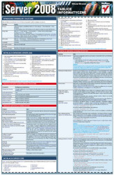 Okładka: Tablice informatyczne. MS Windows Server 2008