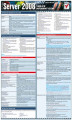 Okładka książki: Tablice informatyczne. MS Windows Server 2008