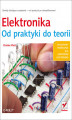 Okładka książki: Elektronika. Od praktyki do teorii