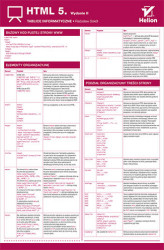 Okładka: Tablice informatyczne. HTML 5. Wydanie II