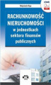 Okładka książki: Rachunkowość nieruchomości w jednostkach sektora finansów publicznych