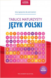 Okładka: Język polski. Tablice maturzysty