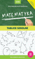 Okładka książki: Matematyka. Tablice szkolne