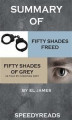 Okładka książki: Summary of Fifty Shades Freed and Grey: Fifty Shades of Grey as Told by Christian Boxset