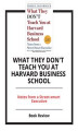 Okładka książki: What They Don't Teach You At Harvard Business School-And Why They Can't Make You Street Smart